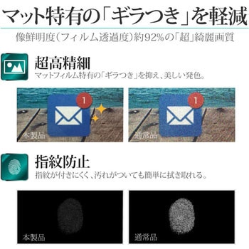 iPad Pro 2018 11インチ 保護フィルム 「SHIELD・G HIGH SPEC FILM」 反射防止・超高精細 指紋防止 LEPLUS