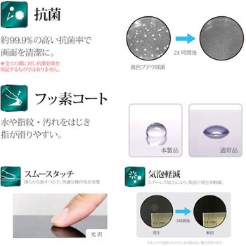 iPad Pro 2018 11インチ 保護フィルム 「SHIELD・G HIGH SPEC FILM」 反射防止・超高精細 指紋防止 LEPLUS