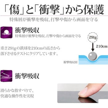 iPad Pro 2018 11インチ 保護フィルム 「SHIELD・G HIGH SPEC FILM」 高光沢・衝撃吸収 指紋防止 - LEPLUS