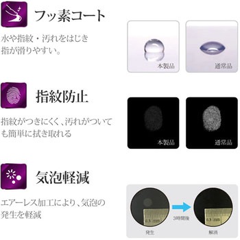 iPad Pro 2018 11インチ 保護フィルム 「SHIELD・G HIGH SPEC FILM」 高光沢・衝撃吸収 指紋防止 - LEPLUS