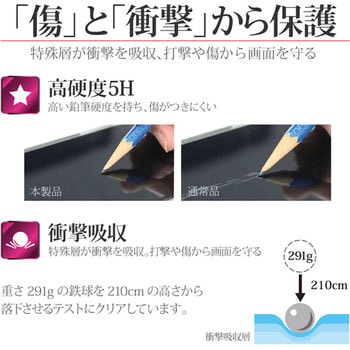 iPad Pro 2018 11インチ 保護フィルム 「SHIELD・G HIGH SPEC FILM」 高光沢・高硬度5H(衝撃吸収・フッ素) 指紋防止 LEPLUS