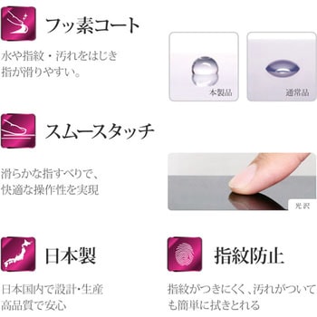 iPad Pro 2018 11インチ 保護フィルム 「SHIELD・G HIGH SPEC FILM」 高光沢・高硬度5H(衝撃吸収・フッ素) 指紋防止 LEPLUS