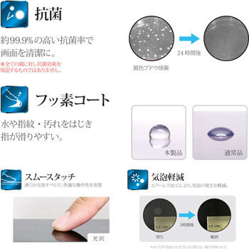 iPad Pro 2018 12.9inch 保護フィルム 「SHIELD・G HIGH SPEC FILM」 高光沢・ブルーライトカット LEPLUS