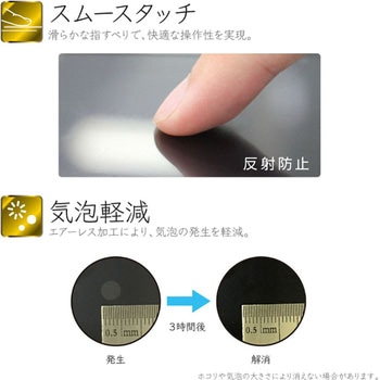 iPad Pro 2018 12.9inch 保護フィルム 「SHIELD・G HIGH SPEC FILM」 反射防止・紙質感 指紋防止 LEPLUS