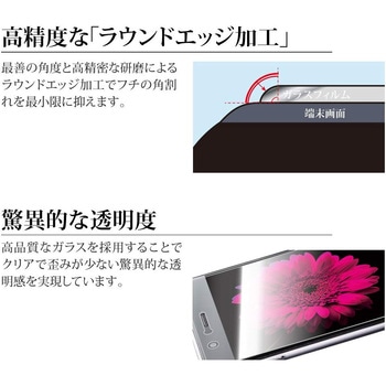 HUAWEI P10Lite ガラスフィルム 「GLASS PREMIUM FILM」 高光沢/[G2] 0.20mm LEPLUS