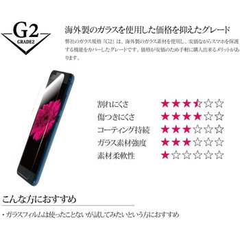 HUAWEI P10Lite ガラスフィルム 「GLASS PREMIUM FILM」 高光沢/[G2] 0.20mm LEPLUS