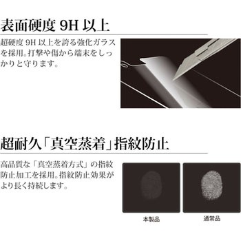 MONO MO-01K ガラスフィルム 「GLASS PREMIUM FILM」 マット・反射防止/[G1] 0.33mm LEPLUS