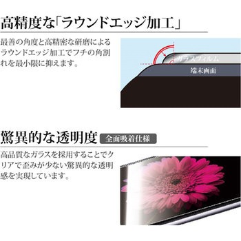 ZenFone(TM) 4 Pro ガラスフィルム 「GLASS PREMIUM FILM」 高光沢/[G2] 0.33mm LEPLUS