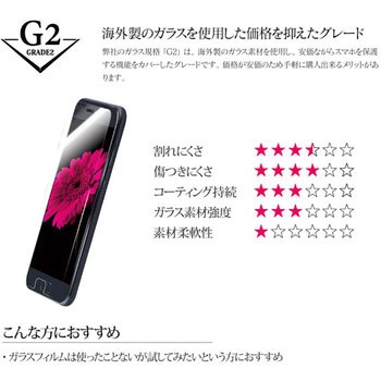 ZenFone(TM) 4 Pro ガラスフィルム 「GLASS PREMIUM FILM」 高光沢/[G2] 0.33mm LEPLUS
