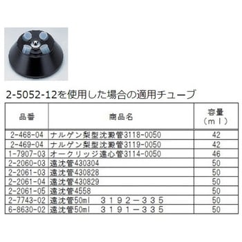 RA-5004 遠心機用ローター 1台 アズワン 【通販サイトMonotaRO】