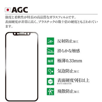 iPhone XS Max 【30日間保証】 ガラスフィルム 「GLASS PREMIUM FILM」 覇龍 日本品質 平面オールガラス ブラック/マット・反射防止/0.33mm LEPLUS