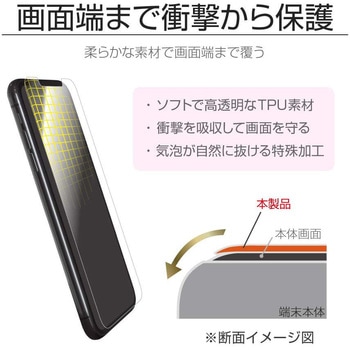 iPhone XS Max 保護フィルム 「SHIELD・G HIGH SPEC FILM」 全画面3D Film・光沢・衝撃吸収 指紋防止 LEPLUS