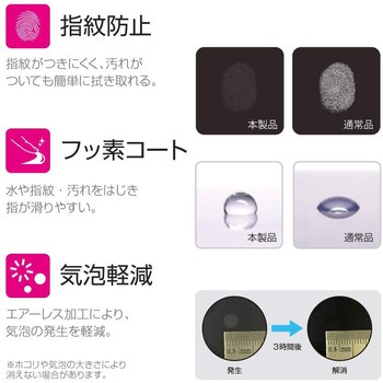 iPhone XS Max 保護フィルム 「SHIELD・G HIGH SPEC FILM」 全画面3D Film・光沢・衝撃吸収 指紋防止 LEPLUS