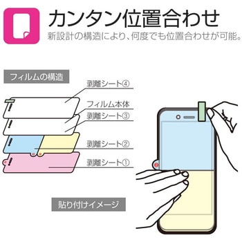 iPhone XS Max 保護フィルム 「SHIELD・G HIGH SPEC FILM」 全画面3D Film・光沢・衝撃吸収 指紋防止 LEPLUS