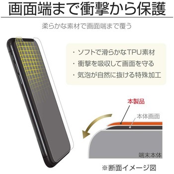 iPhone XS Max 保護フィルム 「SHIELD・G HIGH SPEC FILM」 全画面3D Film・マット・衝撃吸収 指紋防止 LEPLUS