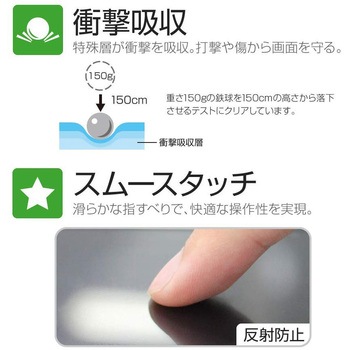 iPhone XS Max 保護フィルム 「SHIELD・G HIGH SPEC FILM」 全画面3D Film・マット・衝撃吸収 指紋防止 LEPLUS