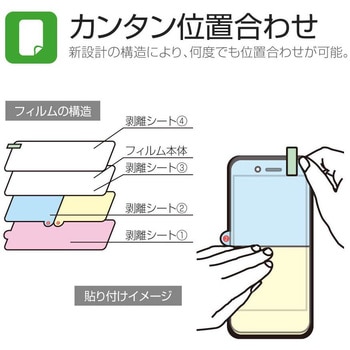 iPhone XS Max 保護フィルム 「SHIELD・G HIGH SPEC FILM」 全画面3D Film・マット・衝撃吸収 指紋防止 LEPLUS