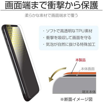 iPhone XS Max 保護フィルム 「SHIELD・G HIGH SPEC FILM」 全画面3D Film・ブルーライトカット・衝撃吸収 指紋防止 LEPLUS