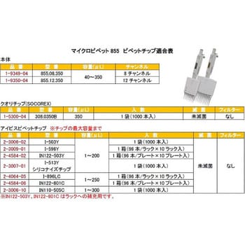 8チャンネルマイクロピペット アズワン 【通販モノタロウ】