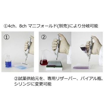 自給式マイクロピペット Socorex(ソコレックス)