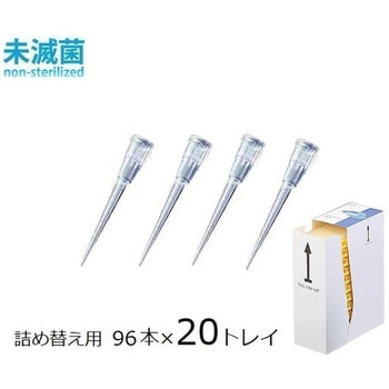フィンチップ Thermo Fisher Scientific