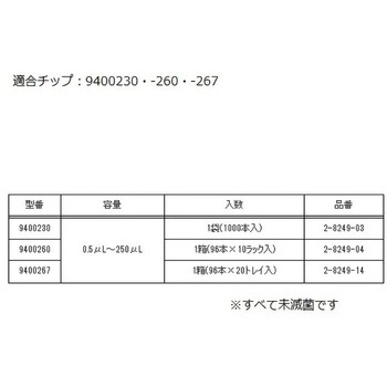 マイクロピペット Thermo Fisher Scientific