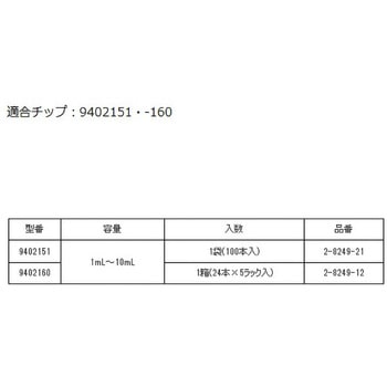 マイクロピペット Thermo Fisher Scientific