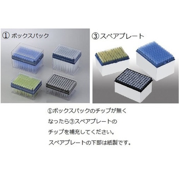 アイビス(R)ピペットチップ  (ボックスパック用スペアープレート) アイビス