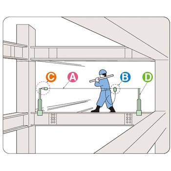 親綱 セイコー機器