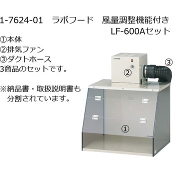 ラボフード アズワン