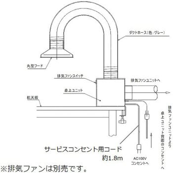 フレキフード アズワン 排気・クリーン装置 【通販モノタロウ】