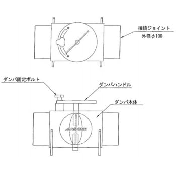 配管用部品 アズワン