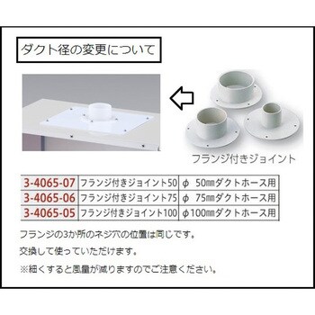 フランジ付ジョイント75 配管用部品 1個 アズワン 【通販サイトMonotaRO】