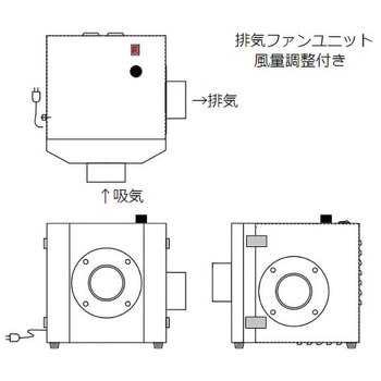 アームダクト アズワン