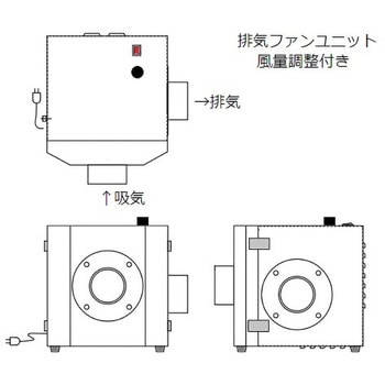 アームダクト アズワン