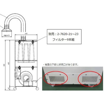 活性炭排気処理装置 アズワン 排気・クリーン装置 【通販モノタロウ】