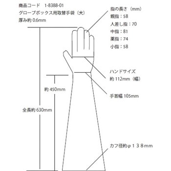 グローブボックス用 オプション - アズワン