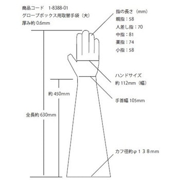 グローブボックス アズワン