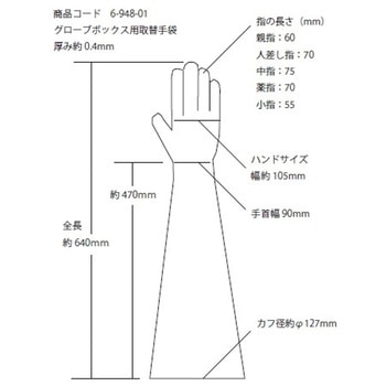 グローブボックス用手袋 - アズワン