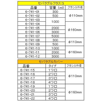 1-8491-01 セパラブルフラスコ 丸形(DURAN(R)) 2000mL 243956303