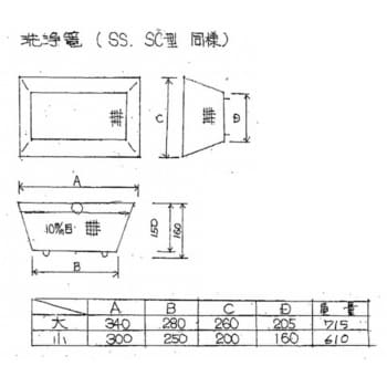 小 ステンレス洗浄カゴSS 1個 マルエム(理化学・容器) 【通販サイト