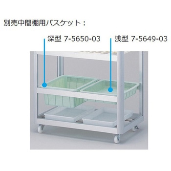 ドライカート アズワン