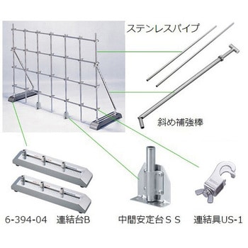 ユニットスタンド アズワン 組立式架台 【通販モノタロウ】