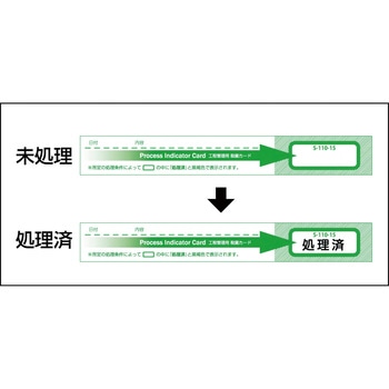 オートクレーブ用滅菌カード 日油技研工業