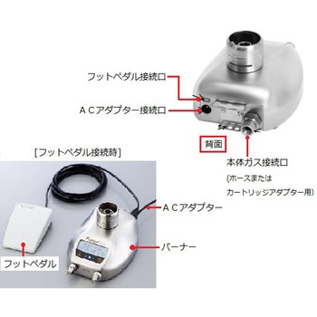 電子着火式ブンゼンバーナー