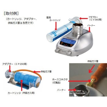 電子着火式ブンゼンバーナー