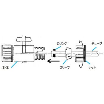 016.1302.6.2 フッ素樹脂三方コック(ロック締め) 1個 アズワン 【通販