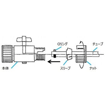 016.1304.2 フッ素樹脂三方コック(ロック締め) 1個 アズワン 【通販