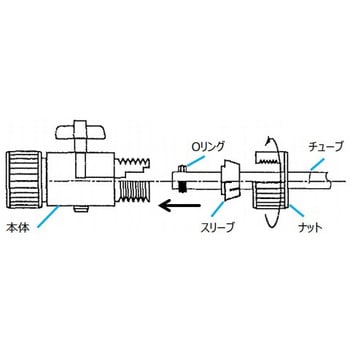 016.1204.2 フッ素樹脂二方コック(ロック締め) 1個 アズワン 【通販