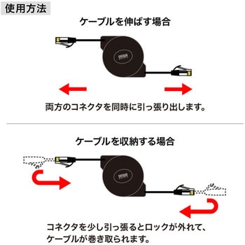 自動巻取りLANケーブル サンワサプライ